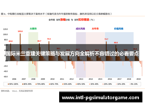 国际米兰重建关键策略与发展方向全解析不容错过的必看要点