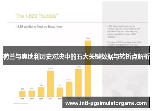 荷兰与奥地利历史对决中的五大关键数据与转折点解析