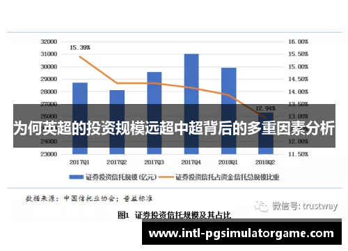 为何英超的投资规模远超中超背后的多重因素分析
