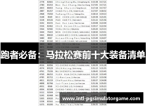 跑者必备：马拉松赛前十大装备清单