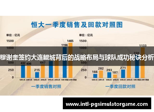 穆谢奎签约大连鲲城背后的战略布局与球队成功秘诀分析