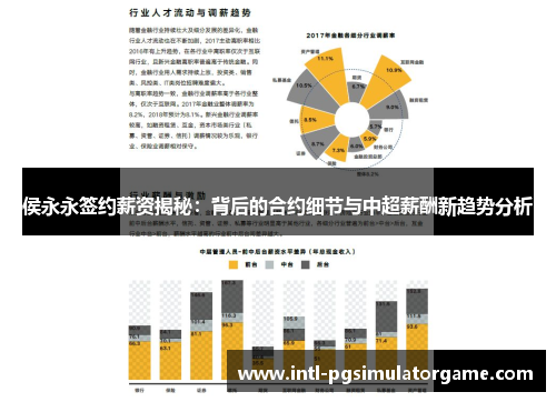 侯永永签约薪资揭秘：背后的合约细节与中超薪酬新趋势分析