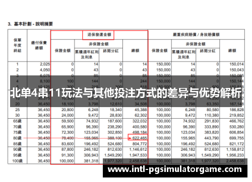 北单4串11玩法与其他投注方式的差异与优势解析