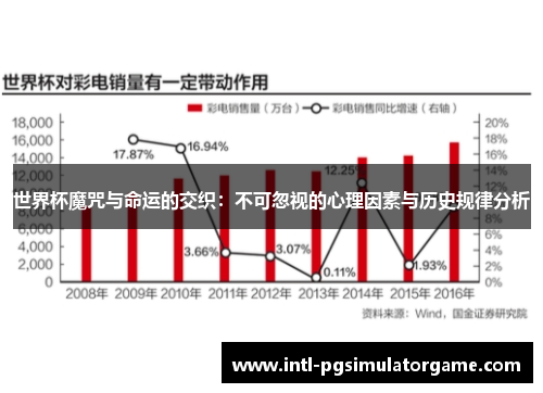 世界杯魔咒与命运的交织：不可忽视的心理因素与历史规律分析