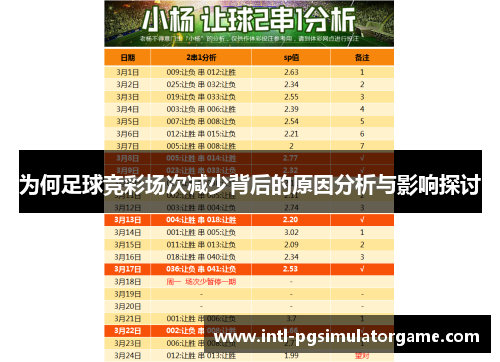 为何足球竞彩场次减少背后的原因分析与影响探讨