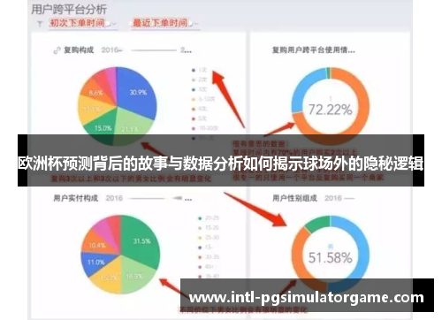 欧洲杯预测背后的故事与数据分析如何揭示球场外的隐秘逻辑