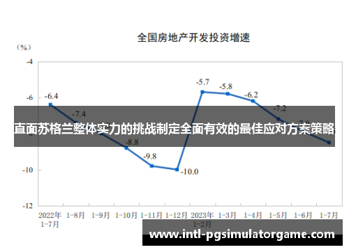 直面苏格兰整体实力的挑战制定全面有效的最佳应对方案策略