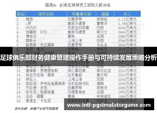 足球俱乐部财务健康管理操作手册与可持续发展策略分析 足球俱乐部财务健康管理操作手册与可持续发展策略分析