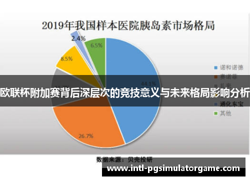 欧联杯附加赛背后深层次的竞技意义与未来格局影响分析